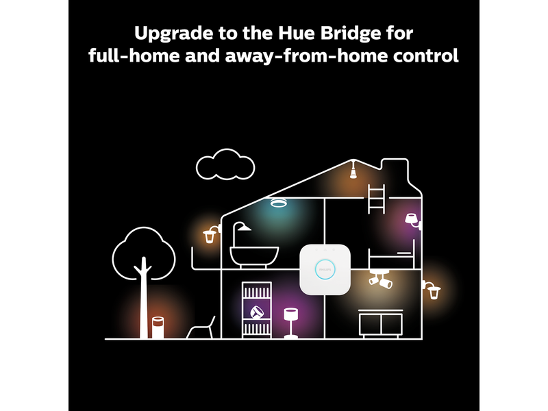 Philips Hue White Filament G125 E27 Globe Bulb - BT