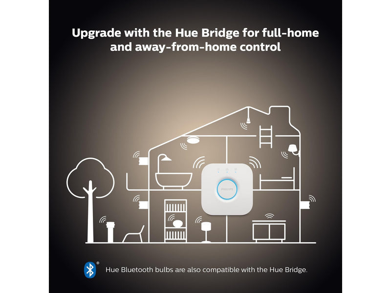 Philips HueW 7W Fil ST64 E27 EUR