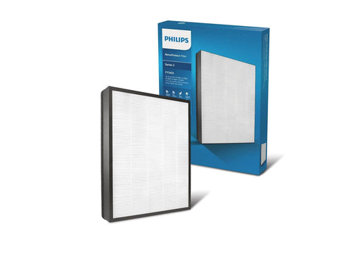 Philips NanoProtect FY2422/30