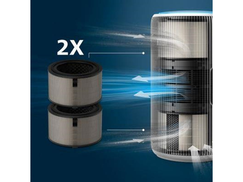 Philips PureProtect 3200 Series FY3200/30