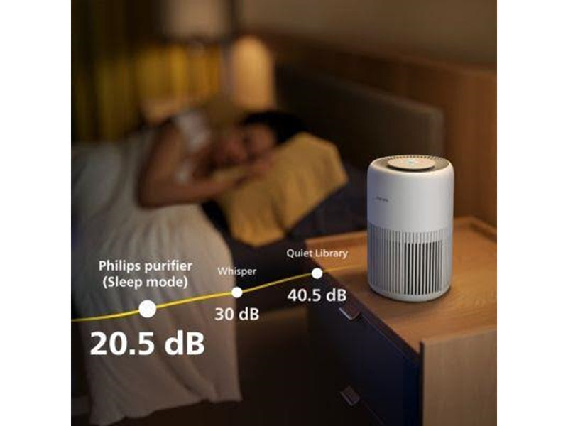 Philips PureProtect Mini 900 Series AC0950