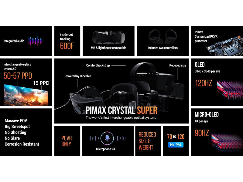 Pimax Crystal Super - 50 PPD - Prime version (ADDITIONAL PAYMENT REQUIRED) *DEMO*