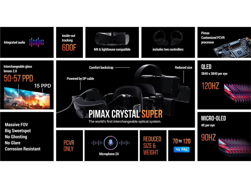 Pimax Crystal Super - 57 PPD - No additional payment