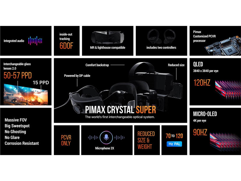Pimax Crystal Super - 57PPD  - No additional payment