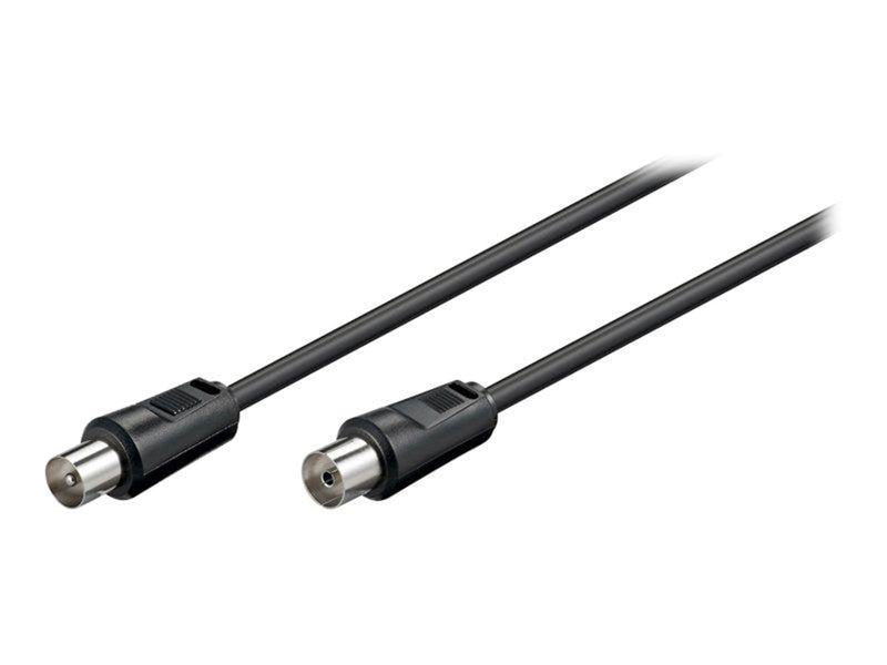 Pro Antenna cable (<70 dB) 2x shielded