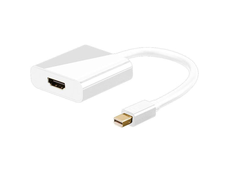 Pro Mini DP - HDMI Adapter