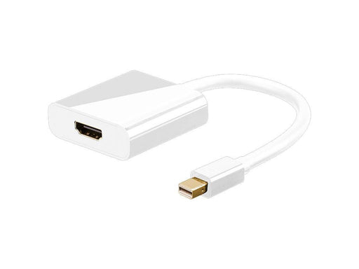 Pro Mini DP - HDMI Adapter