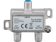 Pro SAT priority switch