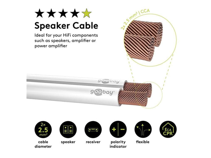 Pro Speaker Cable white CCA - 25 m