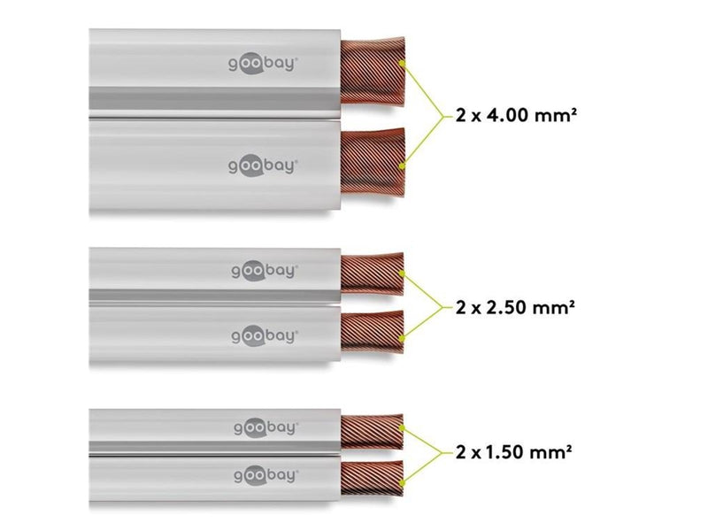 Pro Speaker Cable white CCA - 25 m