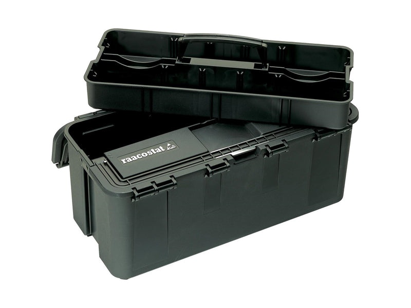 Raaco ESD Compact 15