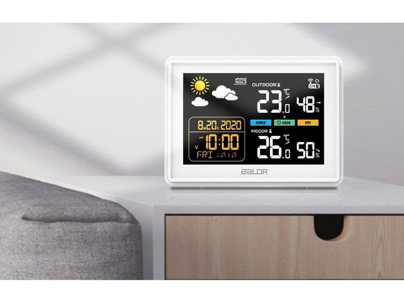 RainPoint B0359WST2H2PR Weather Station with Outdoor Sensor