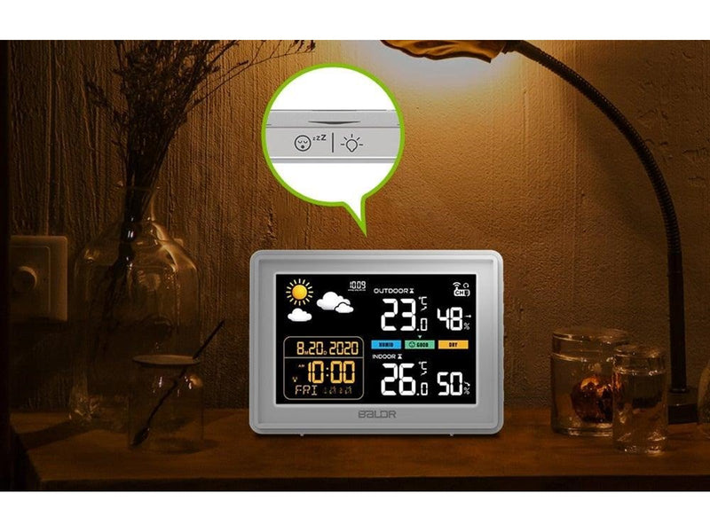 RainPoint B0359WST2H2PR Weather Station with Outdoor Sensor