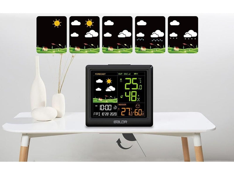 RainPoint B0389WST2H2-V1 Weather Station with Outdoor Sensor