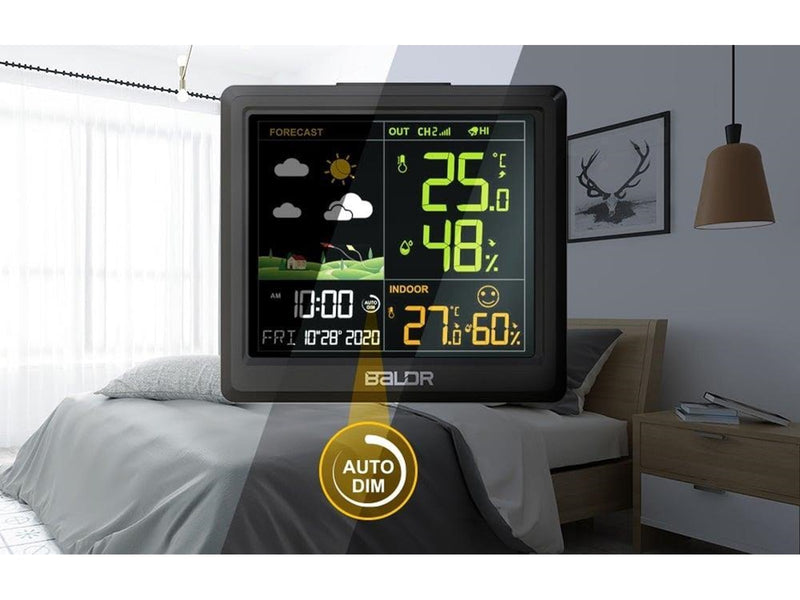 RainPoint B0389WST2H2-V1 Weather Station with Outdoor Sensor