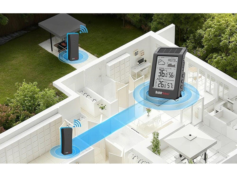 RainPoint B0596WT2H2P-V1 Solar-Powered Weather Station - Black
