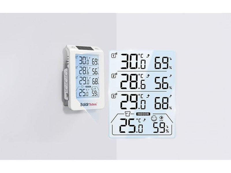 RainPoint B0598 3-Channel Thermohygrometer with Automatic Backlight