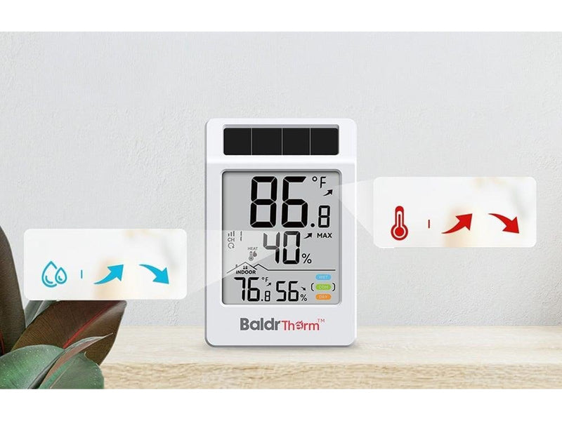 RainPoint B0707 Solar-Powered Thermohygrometer
