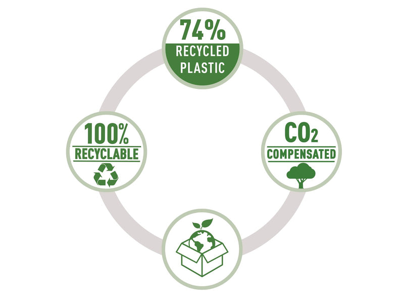 Rapid ECO Büro-Locher