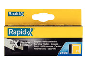 Rapid inoX