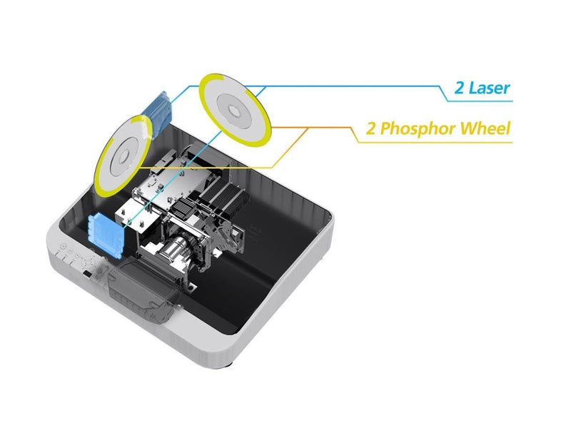 Ricoh Projektoren PJ UHL3660 - DLP projector - ultra short-throw - Wi-Fi / LAN / Miracast - 3840 x 2160 - 6500 ANSI lumens