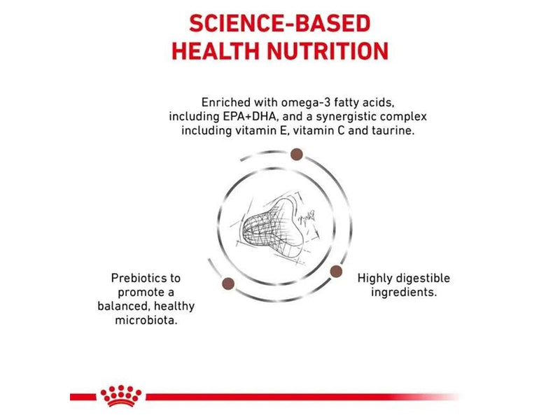 Royal Canin Gastrointestinal Fibre Response 2 kg