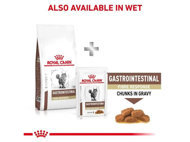 Royal Canin Gastrointestinal Fibre Response 2 kg
