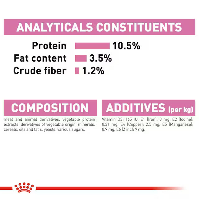 Royal Canin Kitten Sterilised Jelly 12 × 85 g