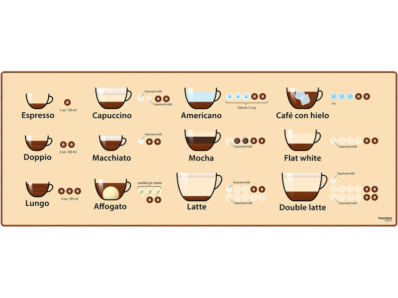 SUPE DESKMAT COFFEE