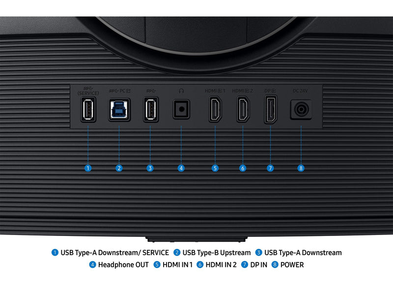 Samsung Odyssey G7 - 3840x2160 (4K) - 165Hz - VA