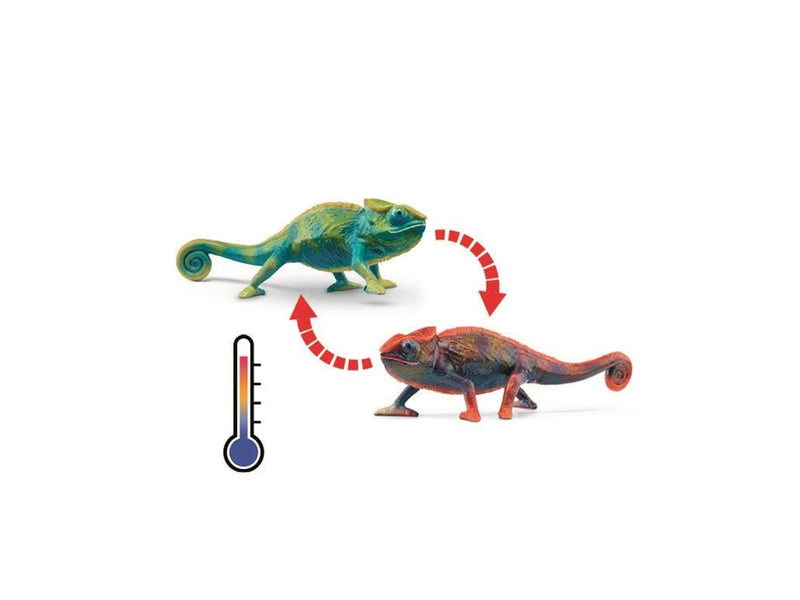 Schleich Chamäleon