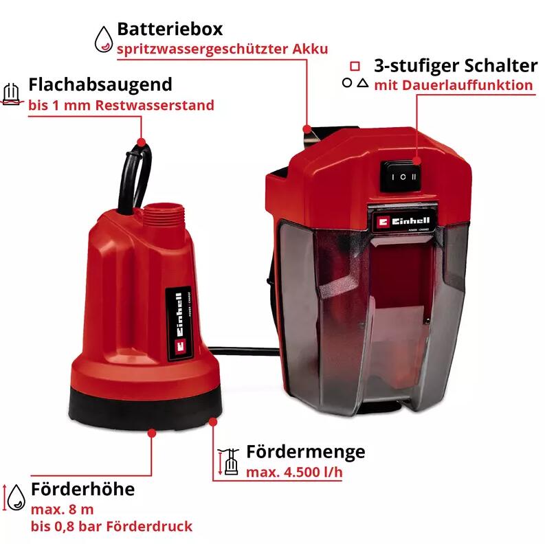 Einhell Akku-Klarwasserpumpe GE-SP 18 LL Li (1x4,0Ah)