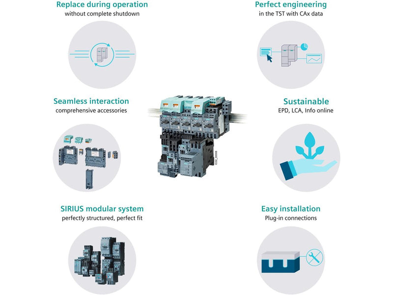 Siemens 3-phase busbar w. infeed 3rv2917-1a