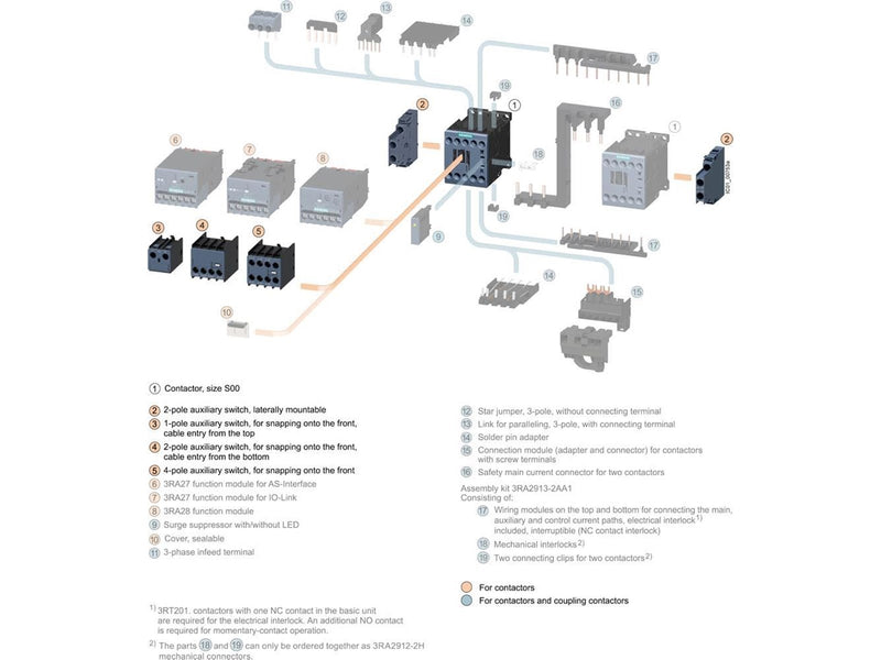 Siemens Auxiliary switch on the front 2 no + 2 nc