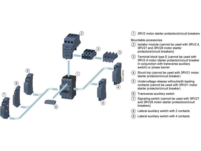 Siemens Circuit-breaker screw connection 1a 3rv2011-0ja10