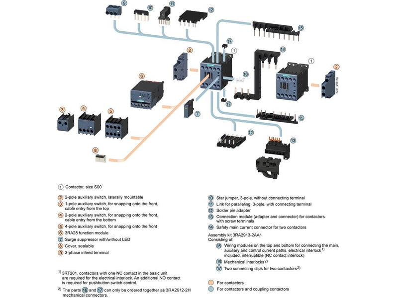 Siemens Contactor.ac3:4kw 1nc ac230v 50/60hz 3rt2016-1ap02