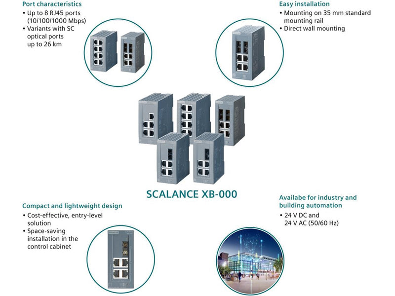 Siemens Scalance xb005 6gk5005-0ba00-1ab2