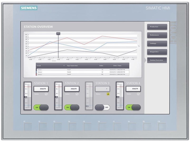 Siemens Simatic hmi ktp1200 basic 6av2123-2mb03-0ax0