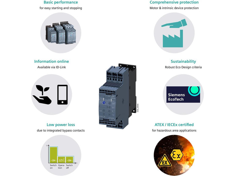 Siemens Sirius soft starter s0 3rw4027-1bb04