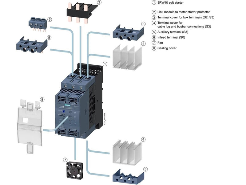 Siemens Sirius soft starter s0 3rw4027-1bb14