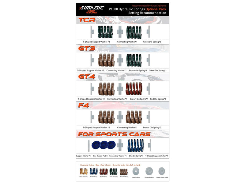 Simagic P1000 Hydraulic Optional Rubber Pads & Springs - Sim Racing Zubehör