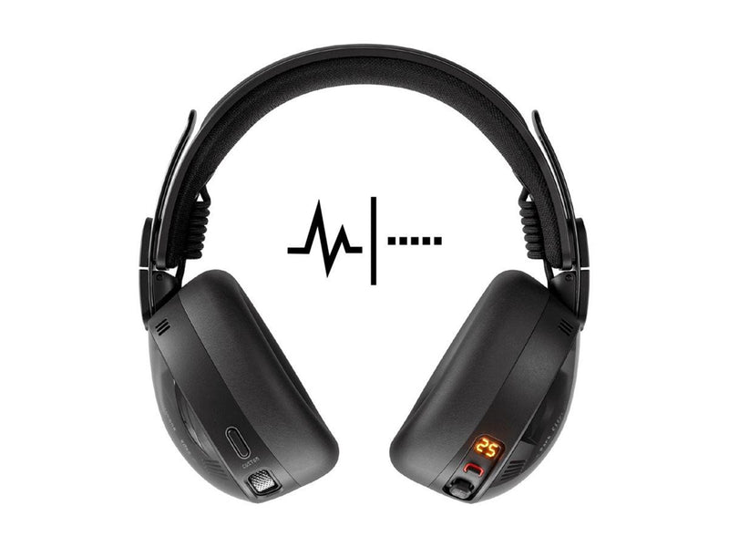 Skullcandy Aviator 900