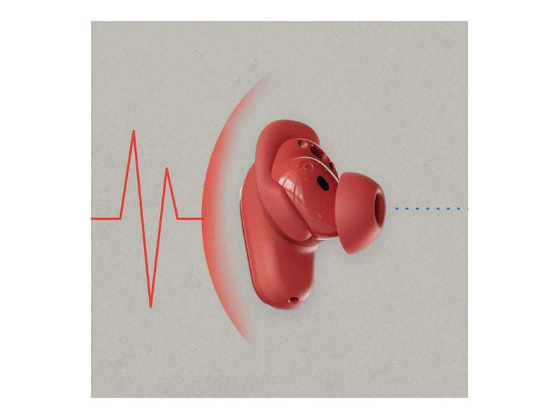 Skullcandy Method 360