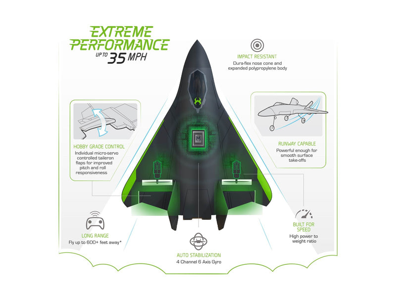 Sky Viper Vector Performance Stunt Jet