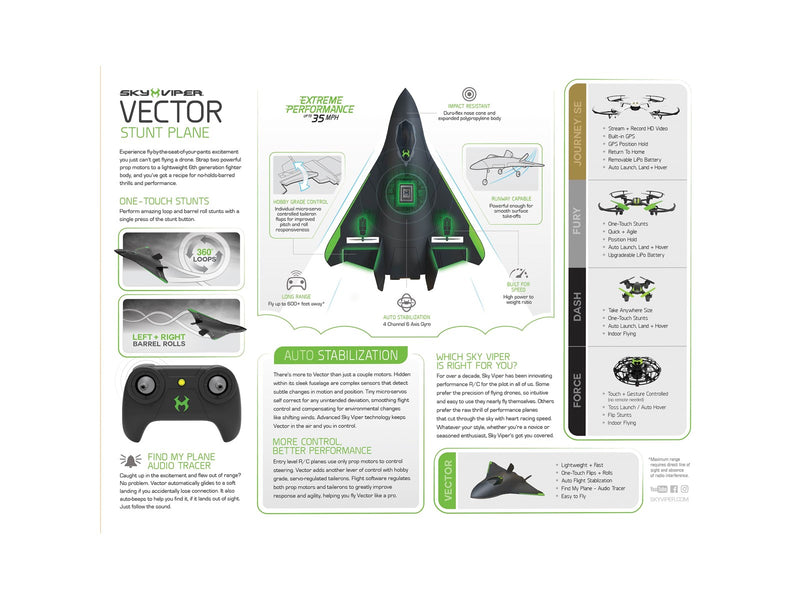 Sky Viper Vector Performance Stunt Jet