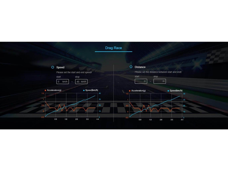 SkyRC GNSS Performance Analyzer  GSM020