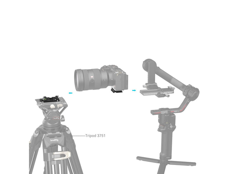 SmallRig 4234 Mount Plate Kit Universal ARCA & Manfrotto compatible
