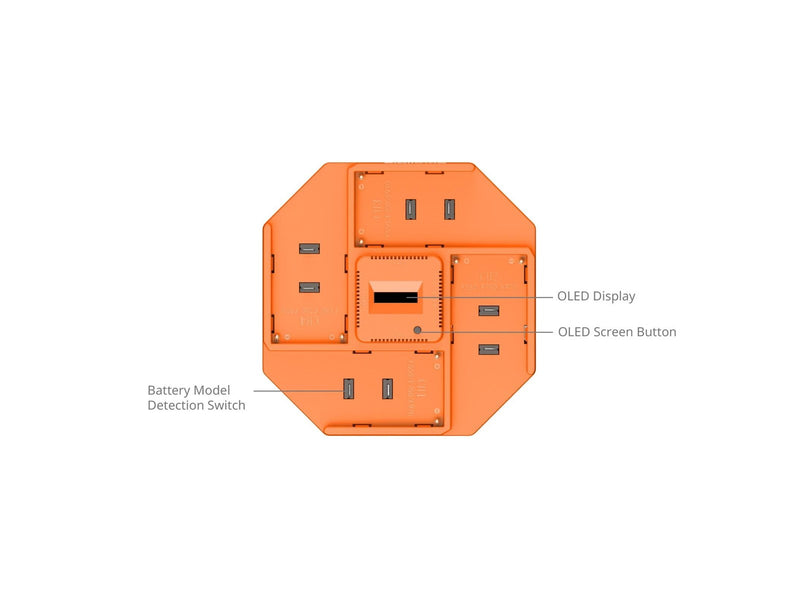 SmallRig 4837 NP-F 4-Channel Camera Battery Charger