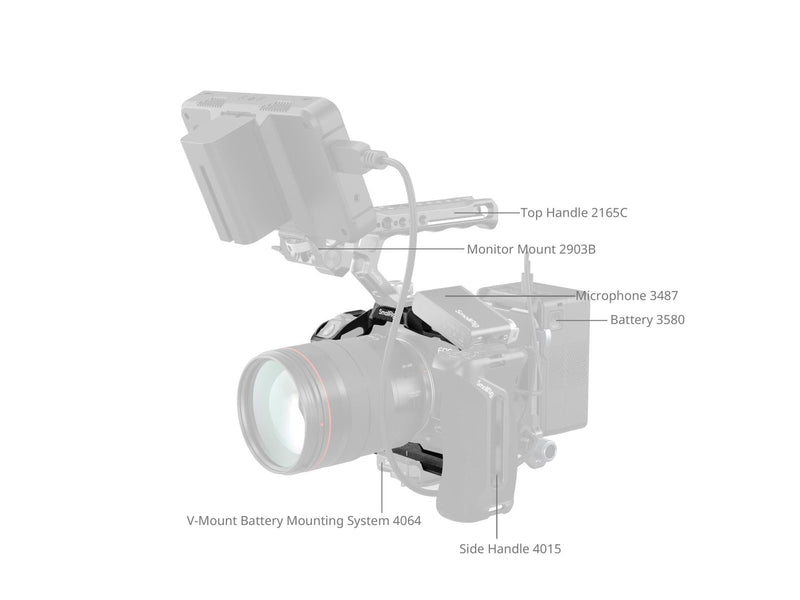 SmallRig 4975 Black Mamba Cage for Canon EOS R5 Mark II