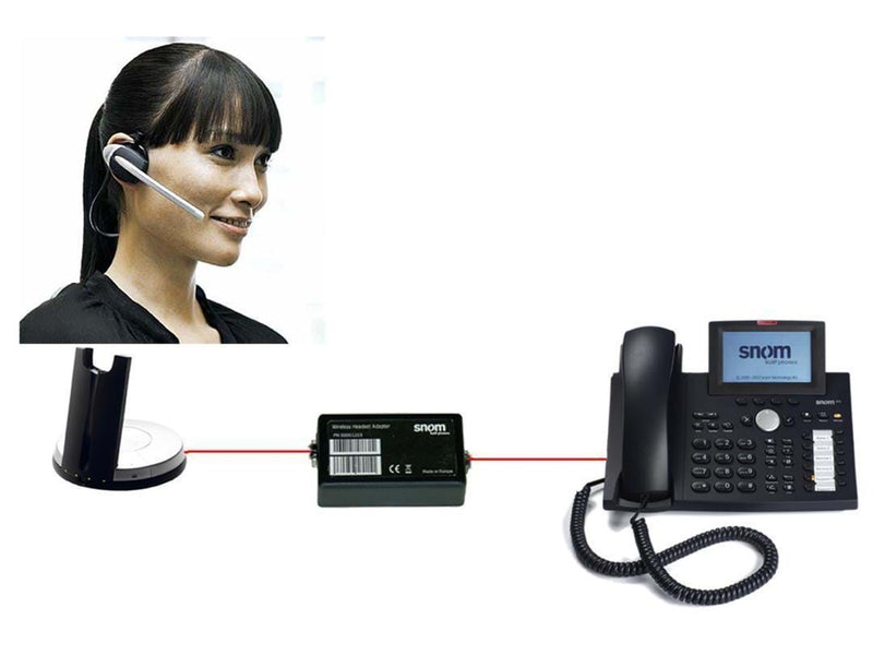 Snom headset adapter (ehs)